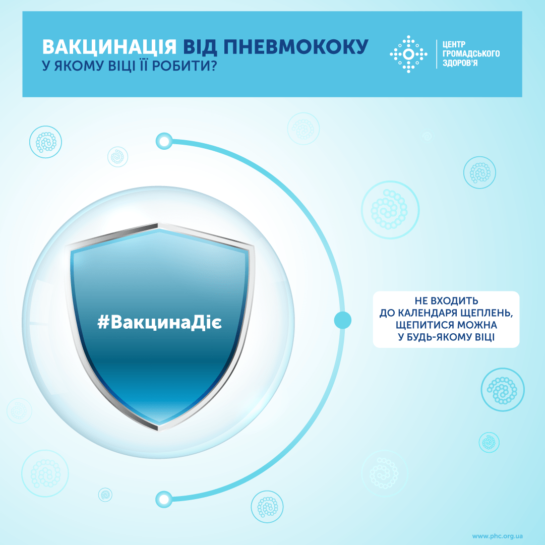 Пневмококова інфекція