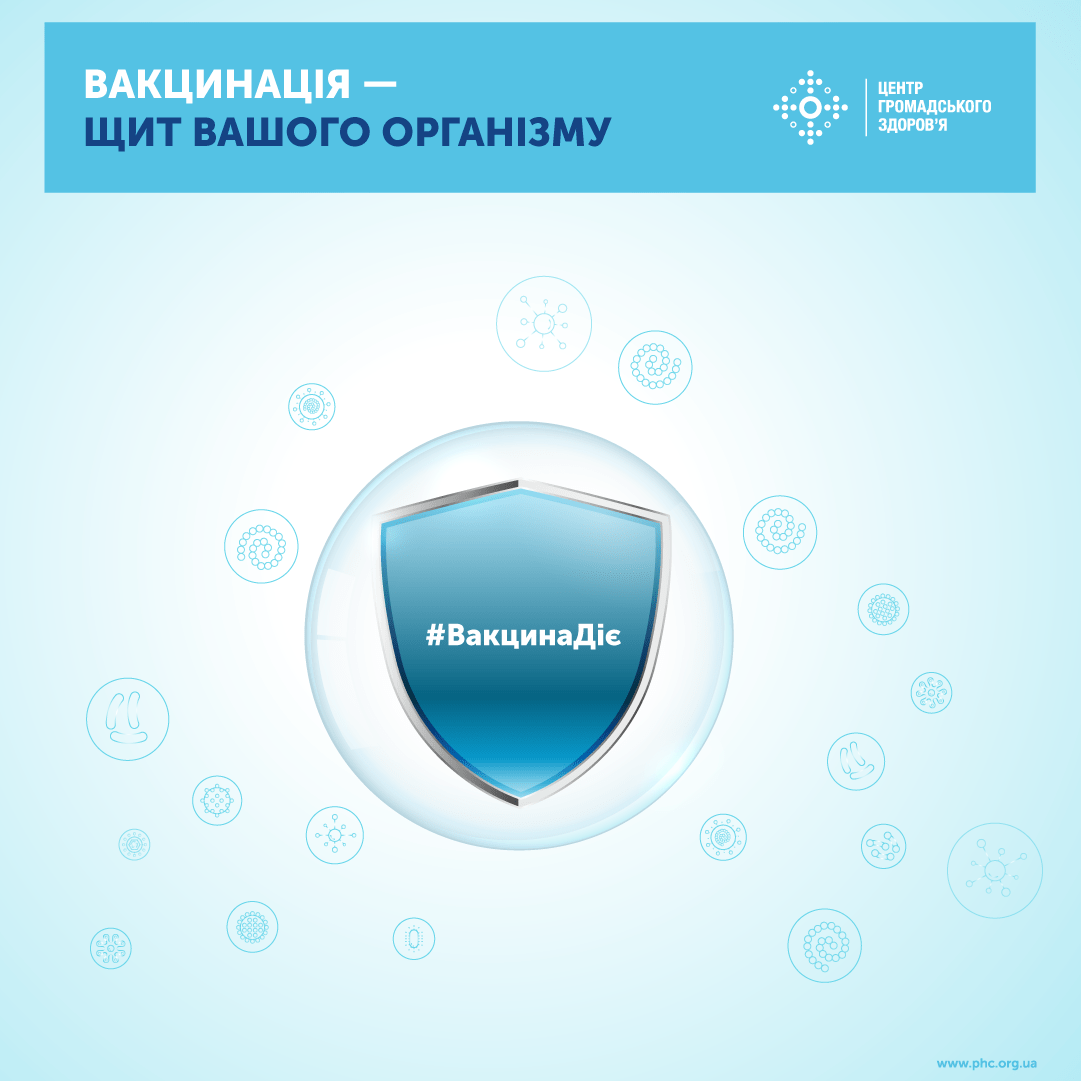 Всесвітній тиждень імунізації триватиме з 24 квітня по 30 квітня 2021
