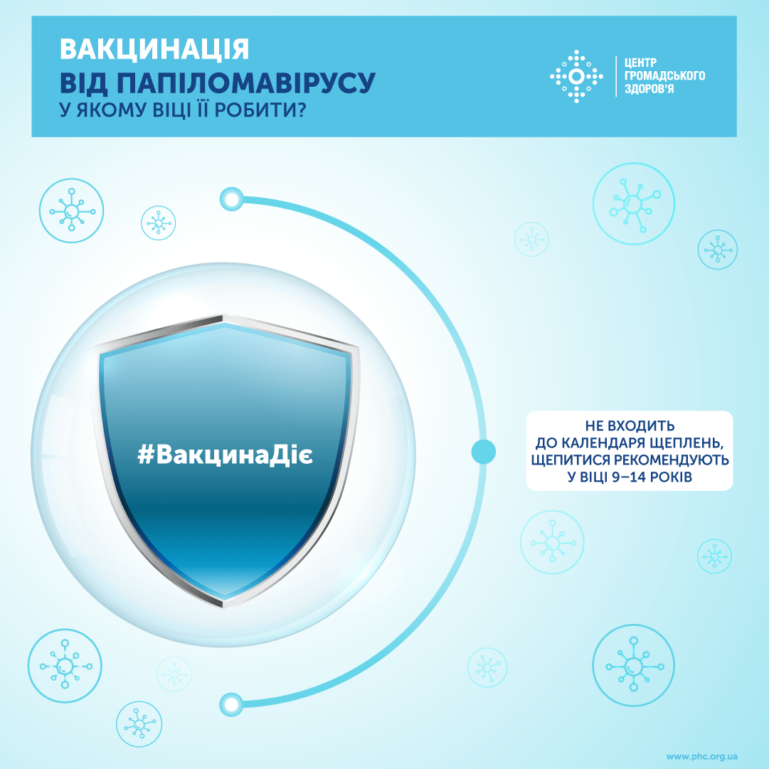 Чи потрібно моїй дитині вакцинуватися від вірусу папіломи людини