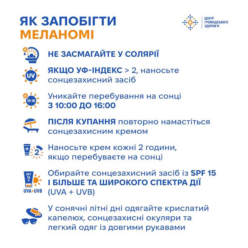 Як запобігти меланомі