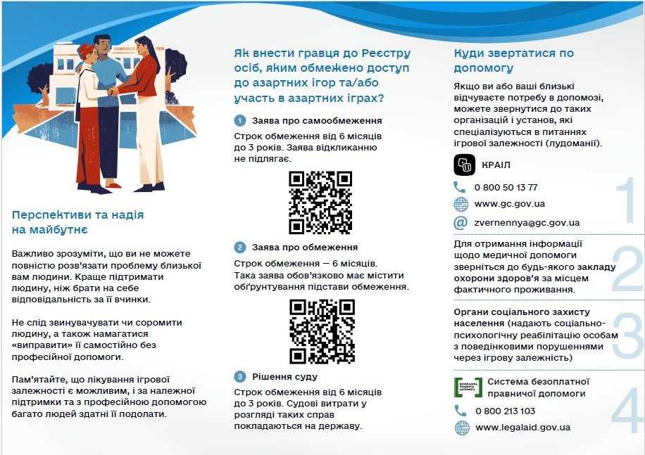 Як допомогти рідним подолати ігрову залежність