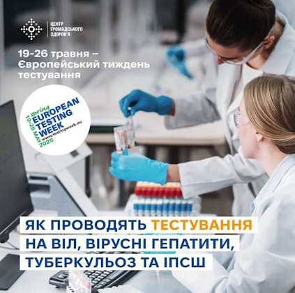 Тиждень тестування
