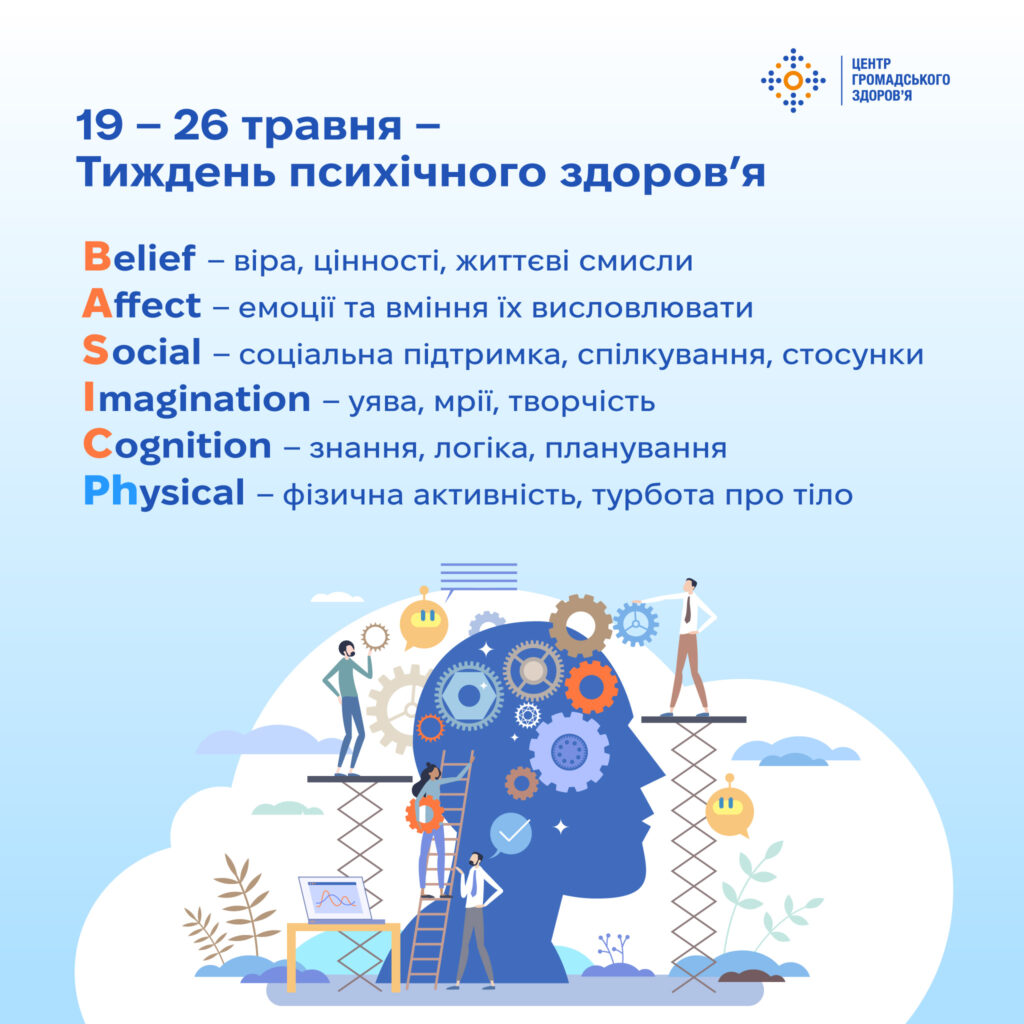 Тиждень психічного здоров'я