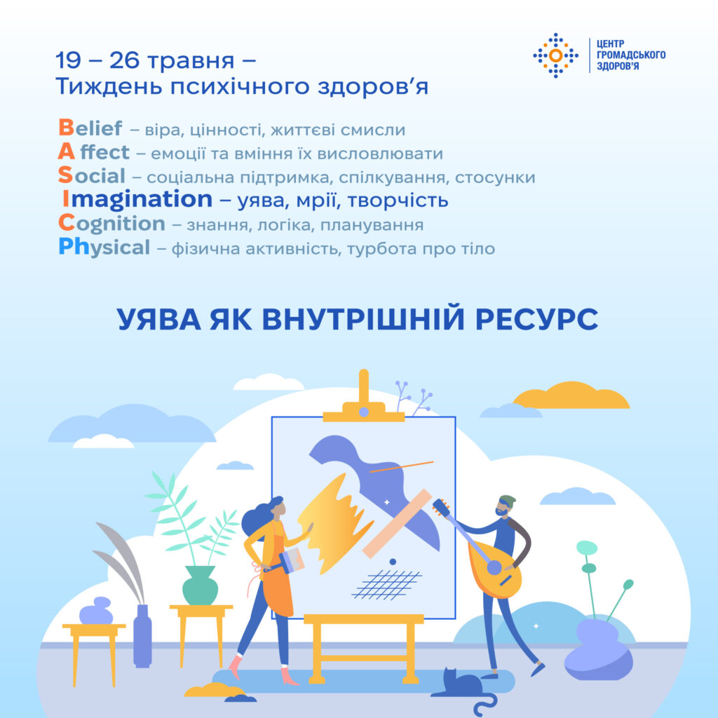 У моделі управління стресом BASIC Ph уява — це не просто мрійливість