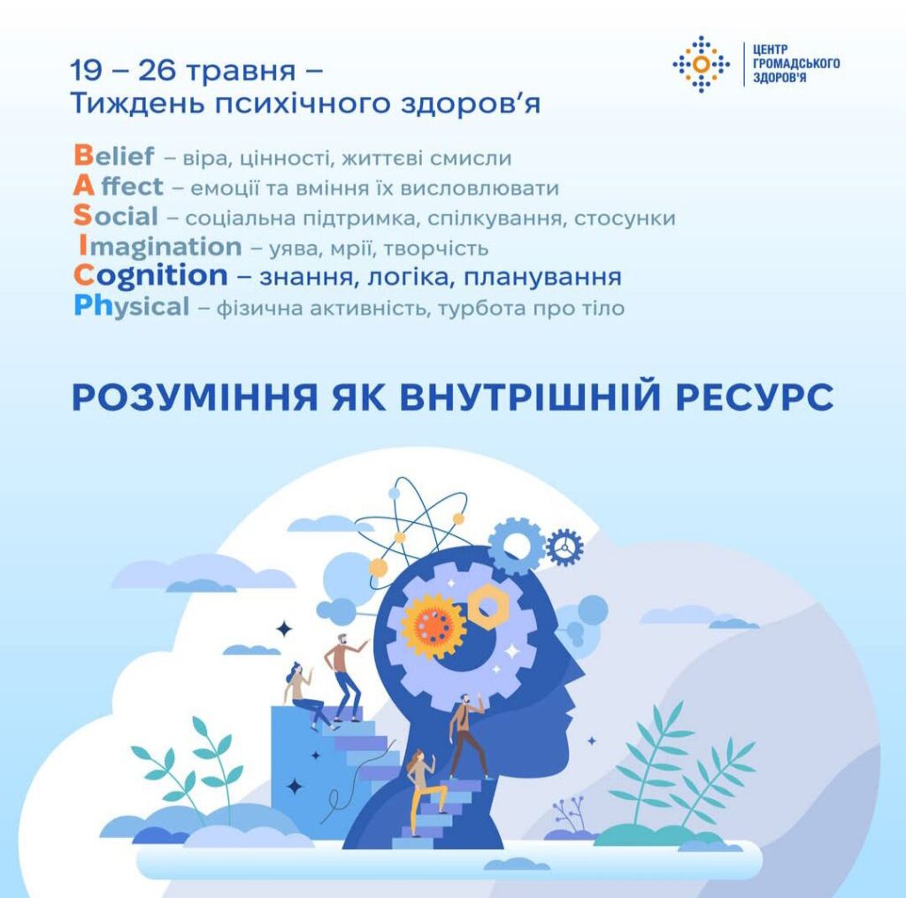 Ресурс розуміння