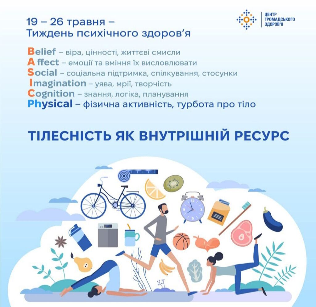 Тілесність — це не лише про фізичну форму