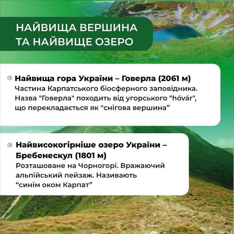 5 червня — Всесвітній день довкілля