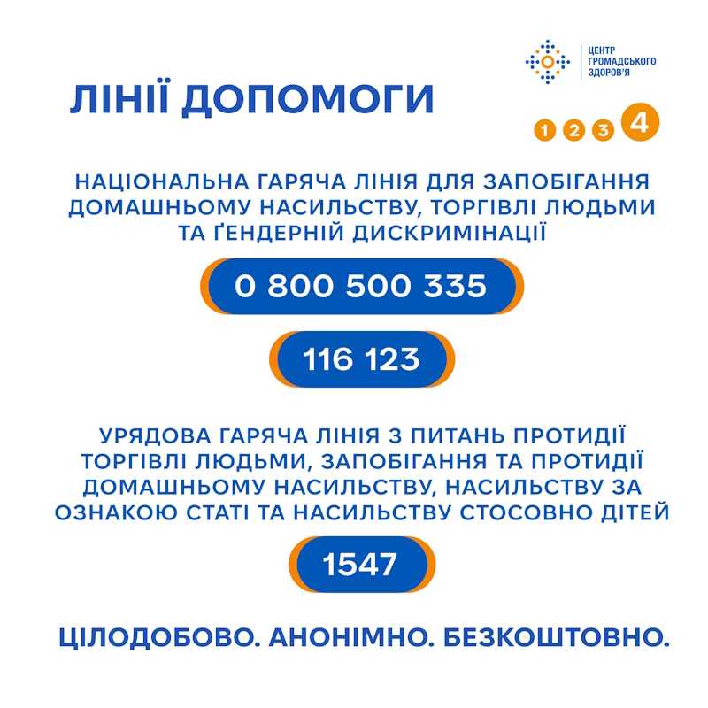 Сексуалізоване насильство