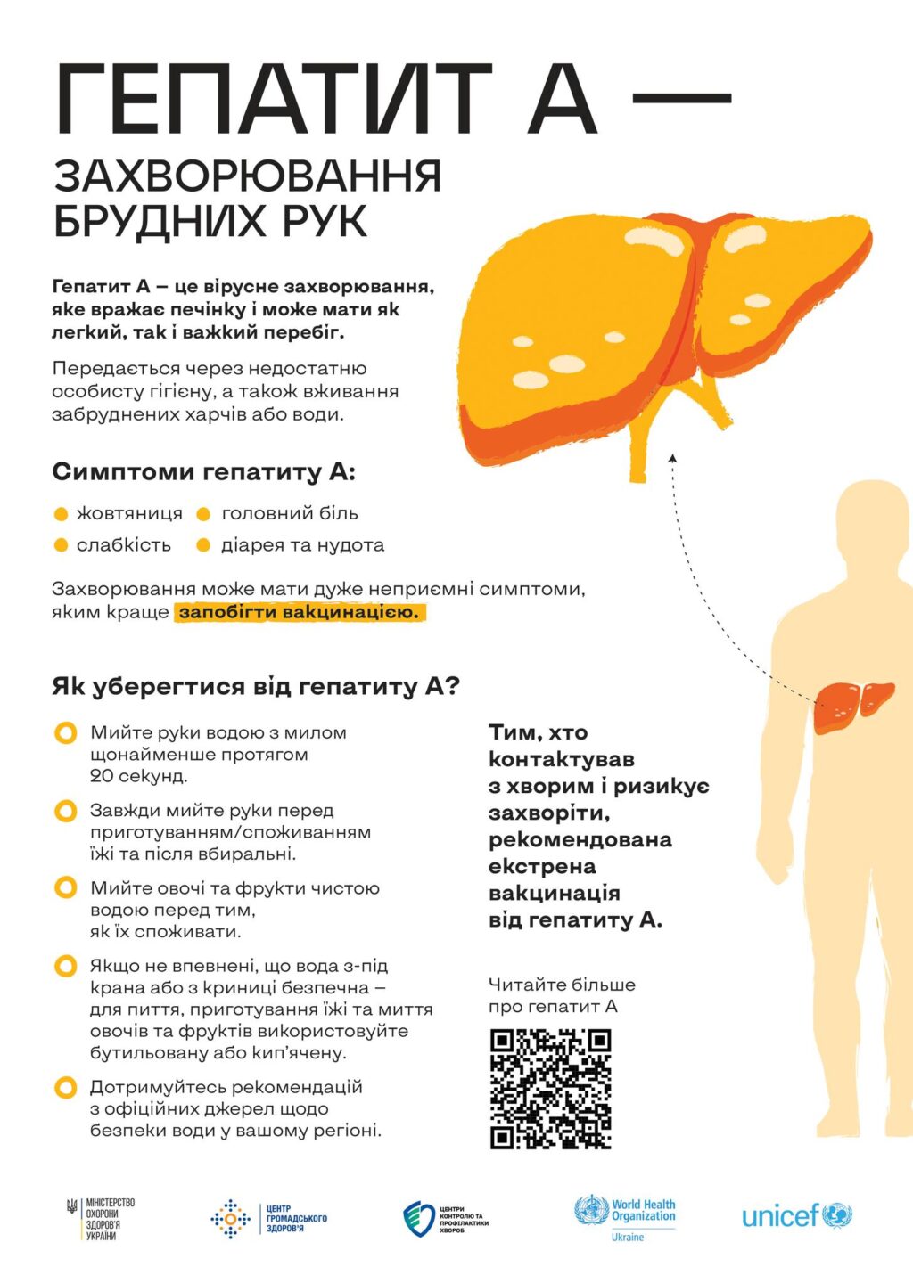 Як вберегти себе від гепатиту А і що робити, якщо ви підозрюєте у себе симптоми?