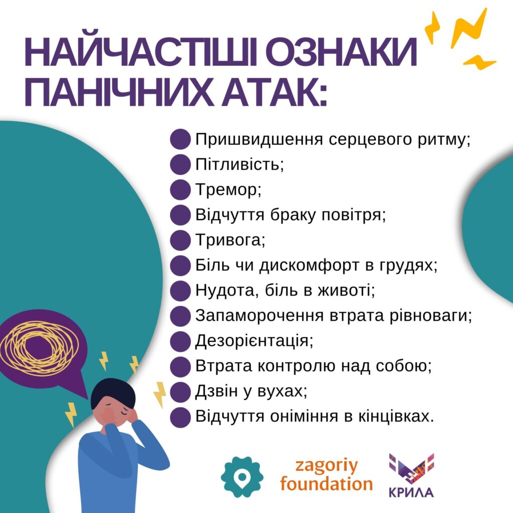 Міжнародний день панічної атаки