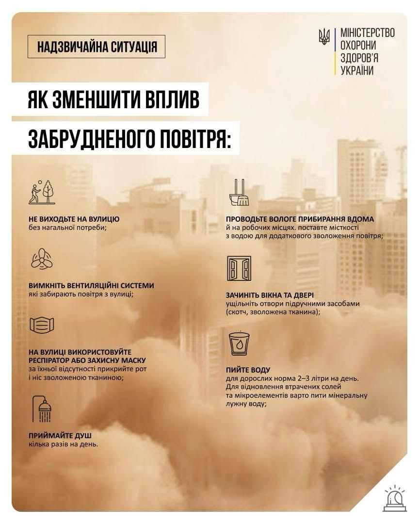 Нагадуємо як захиститися від впливу забрудненого повітря