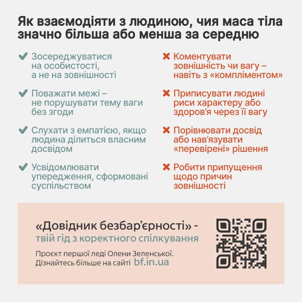 Як спілкуватися з людьми зі значно більшою або меншою за середню масою тіла