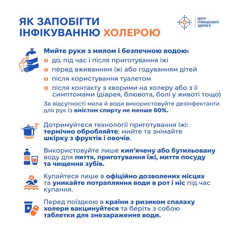 Як запобігти інфікуванню холерою