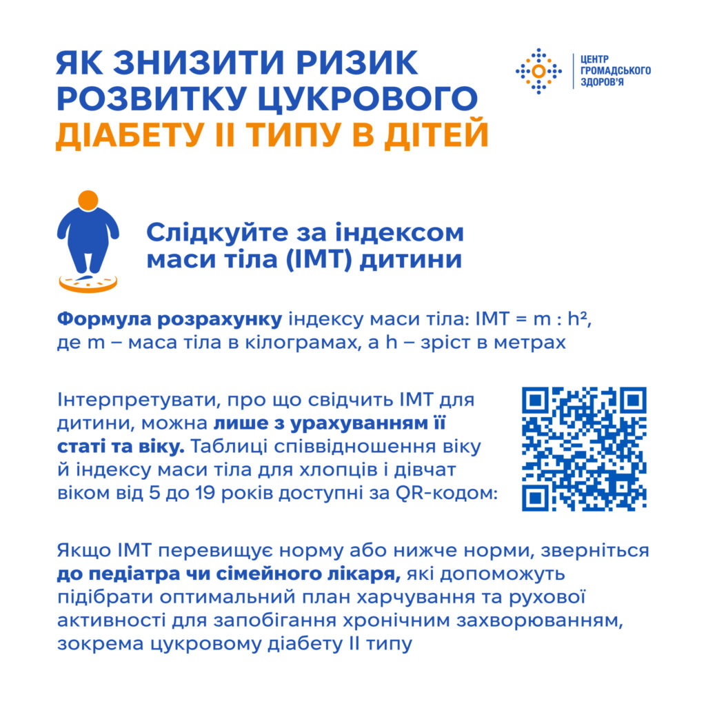 Цукровий діабет II типу