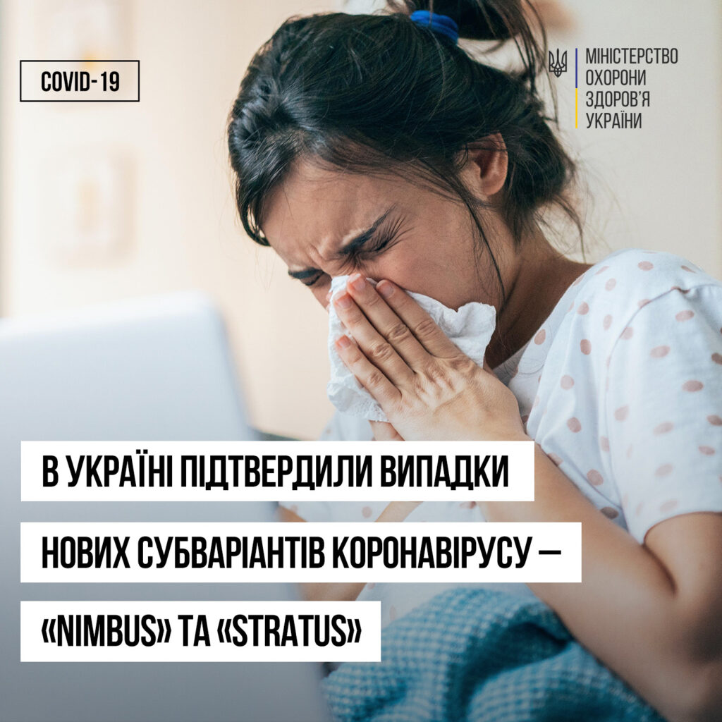 Коронавірус