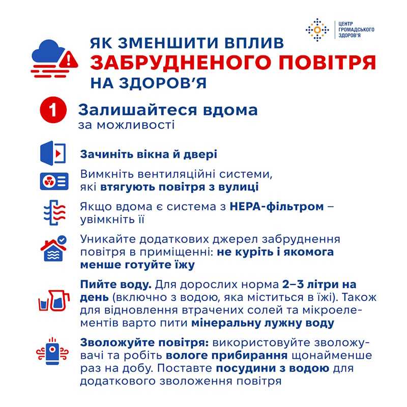 Як зменшити вплив забрудненого повітря