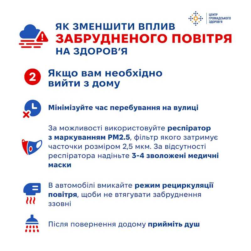 Як зменшити вплив забрудненого повітря