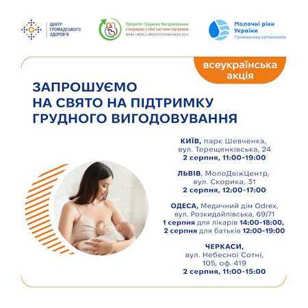 Зустрічайте тиждень ГВ в своєму місті