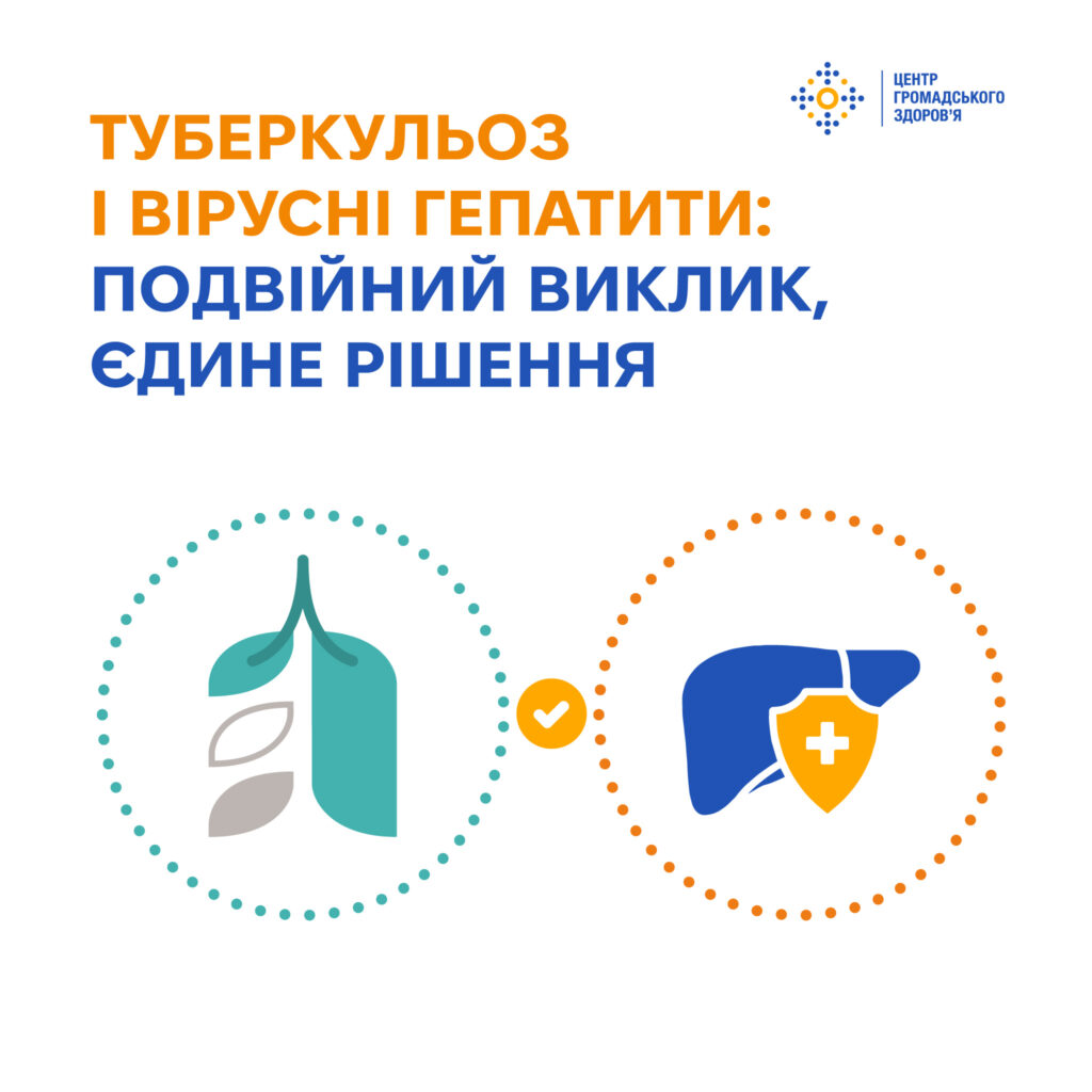 Гепатит та туберкульоз