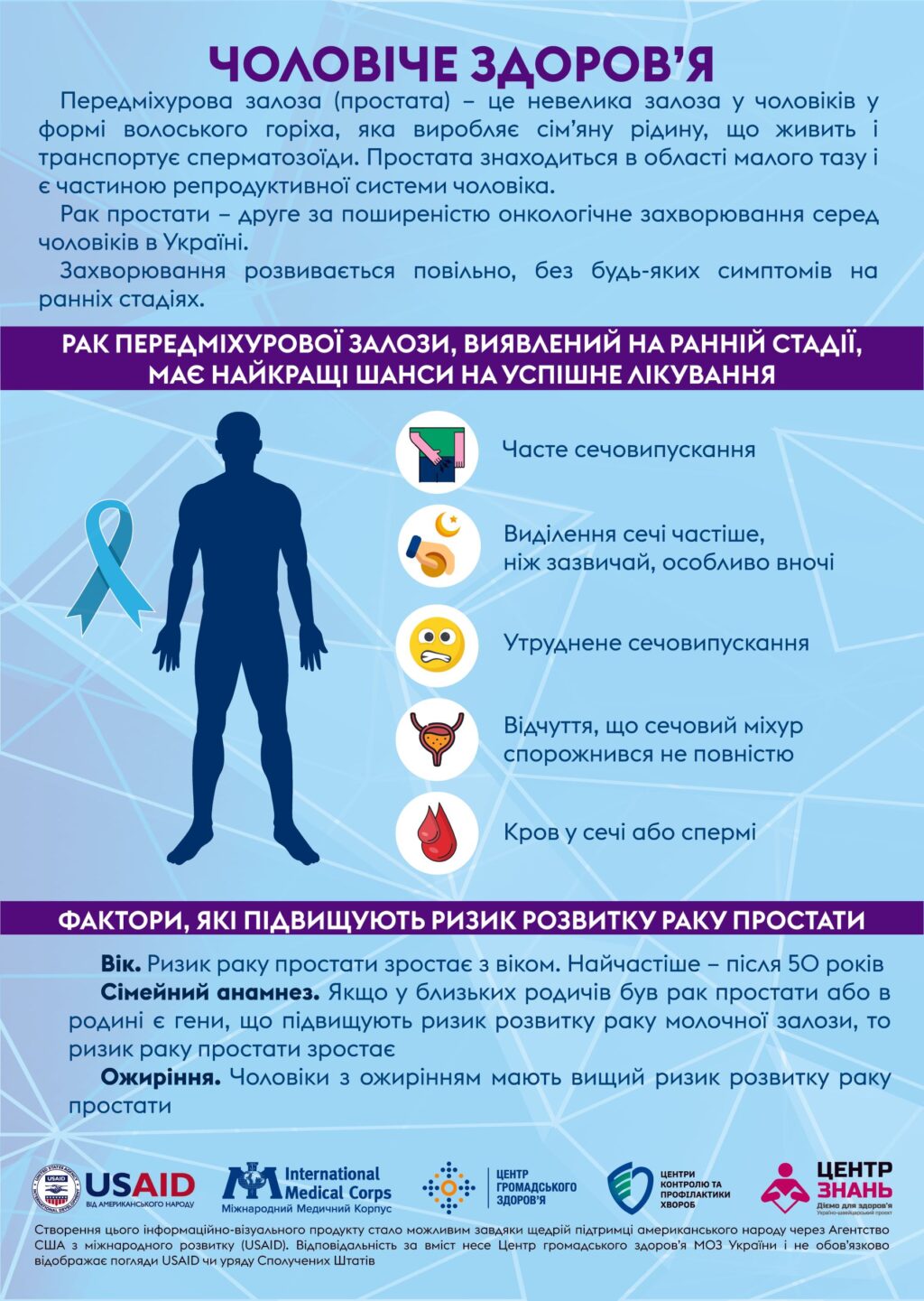 Профілактичний огляд