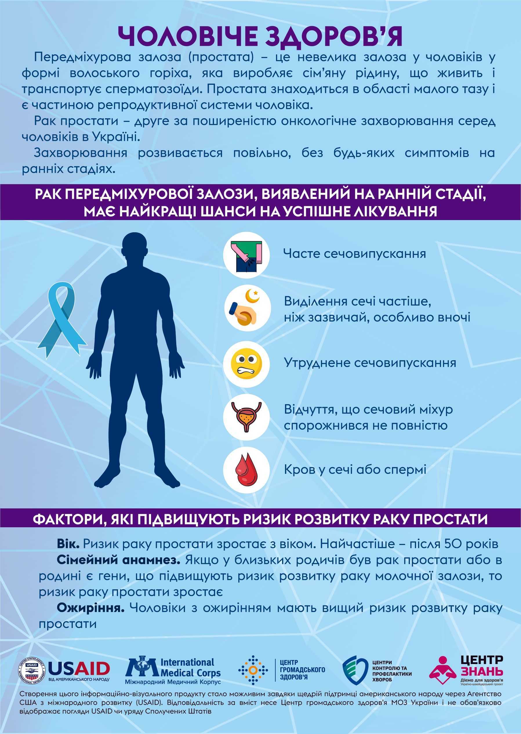 Профілактичний огляд