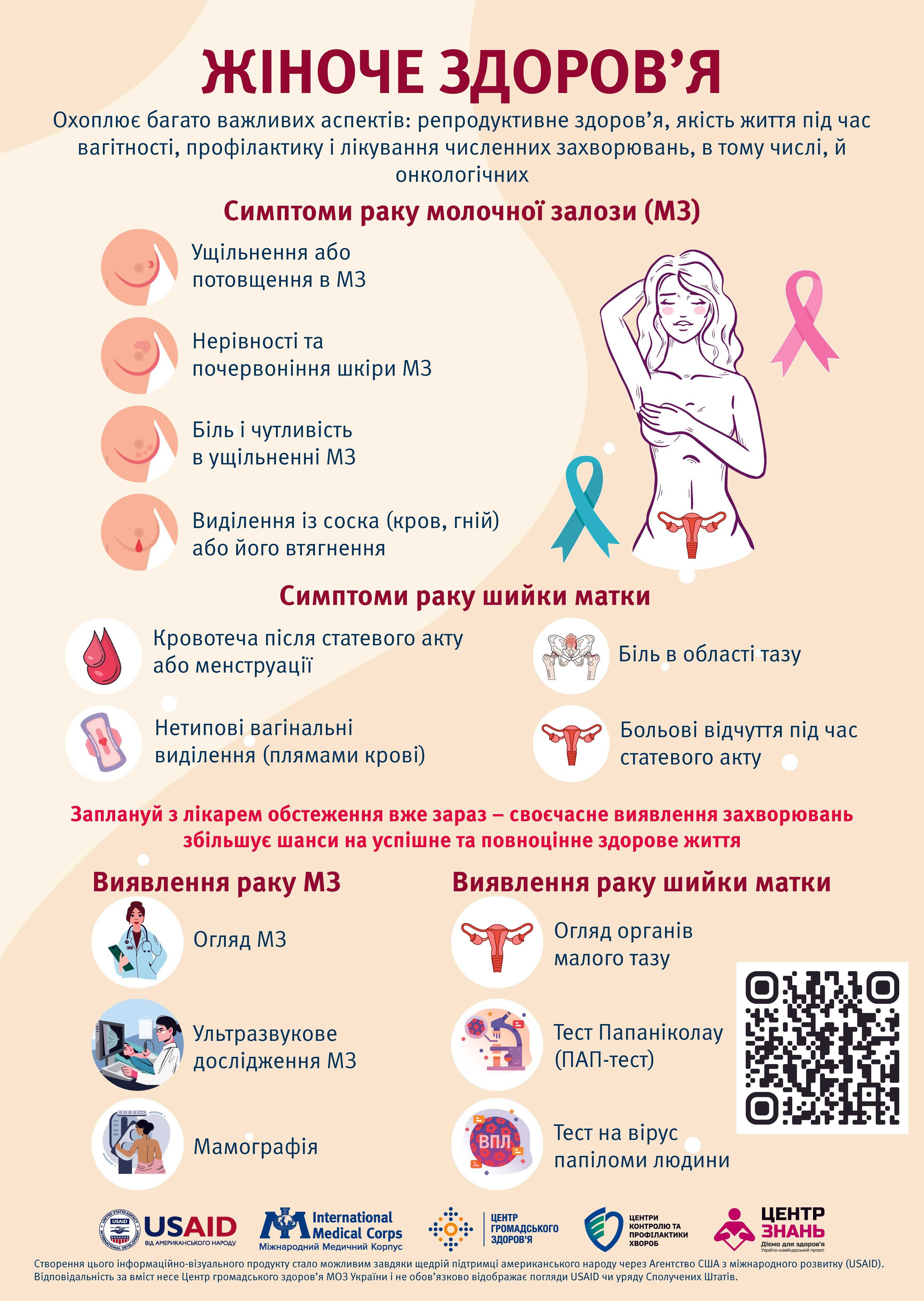 Профілактичний огляд