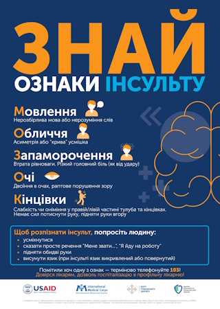 Знай ознаки інсульту
