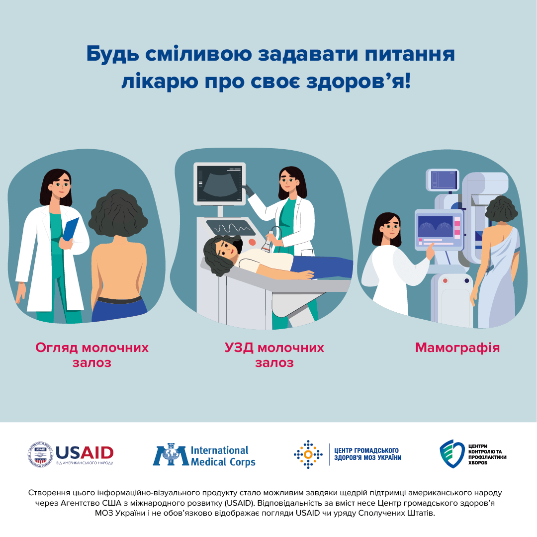 Попередити захворювання набагато краще, ніж його лікувати