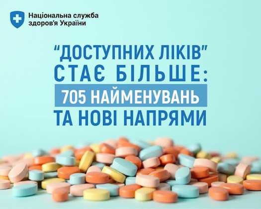 “Доступних ліків” стає більше: 705 найменувань та нові напрями