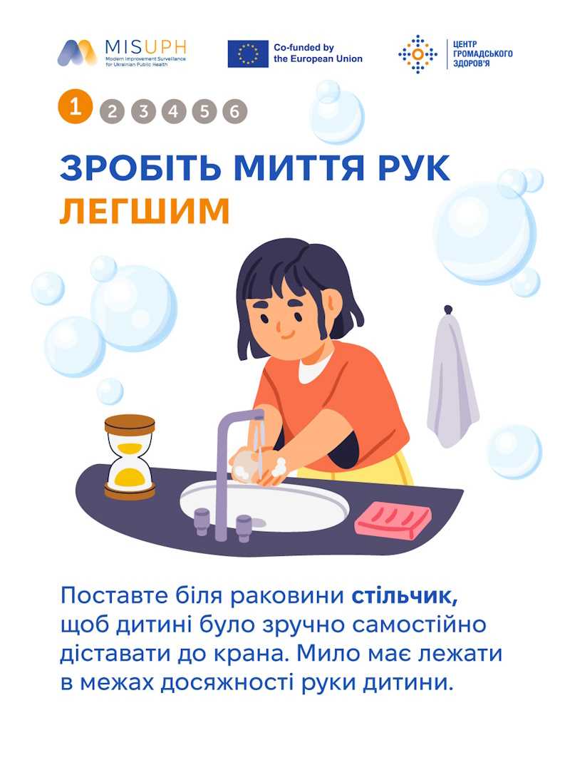 15 жовтня – Всесвітній день миття рук, або Всесвітній день чистих рук