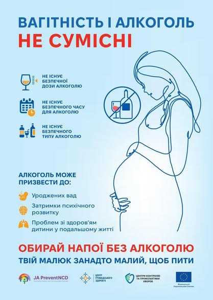 Вагітність та алкоголь