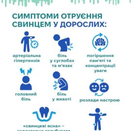 3сд