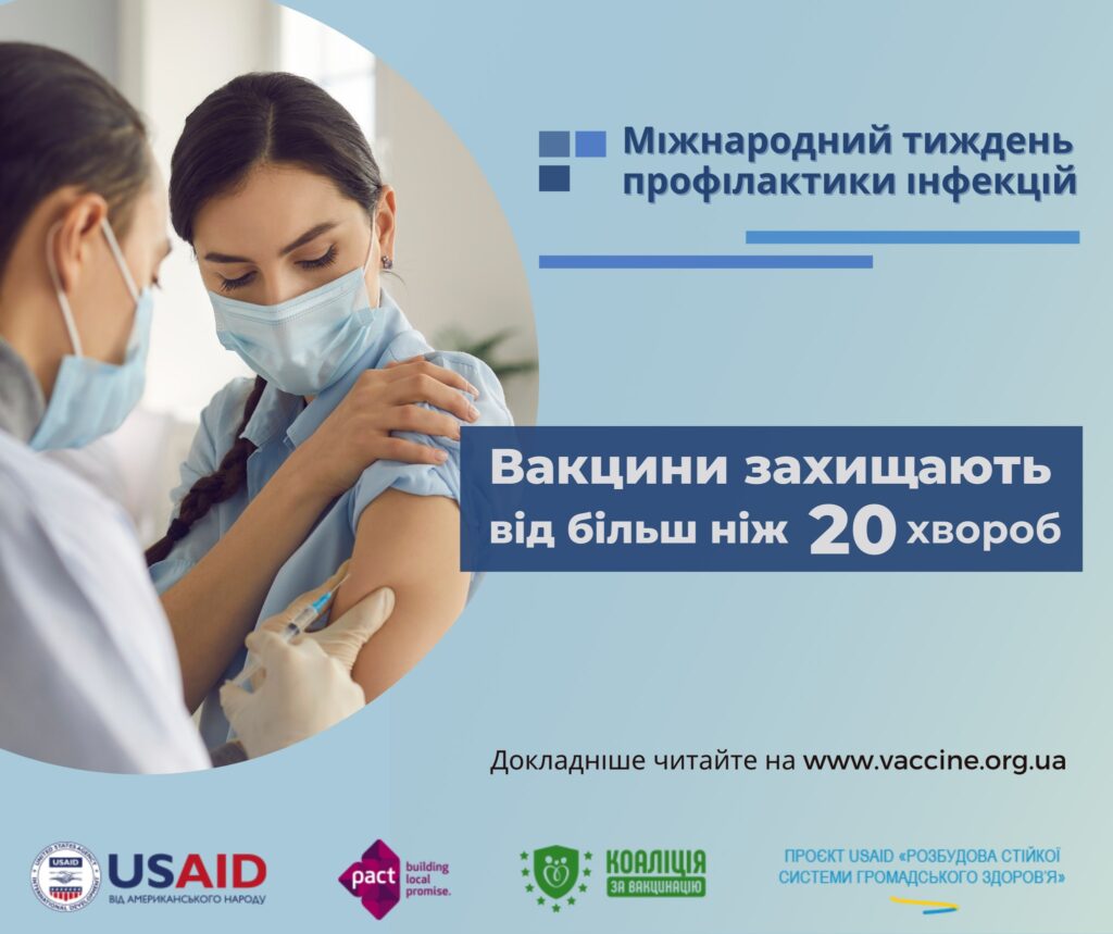 Міжнародний тиждень профілактики інфекцій