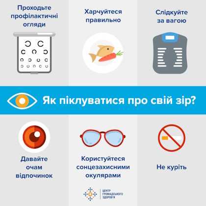 Всесвітній день зору