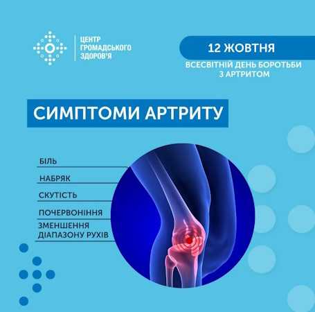 Всесвітній день боротьби з артритом
