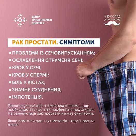 Листопад – місяць обізнаності про рак простати