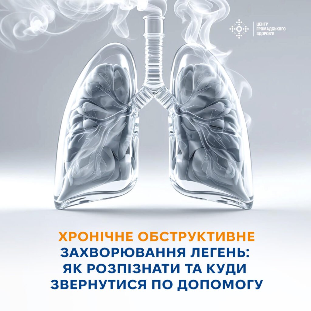 Всесвітній день боротьби з хронічним обструктивним захворюванням легень (ХОЗЛ)