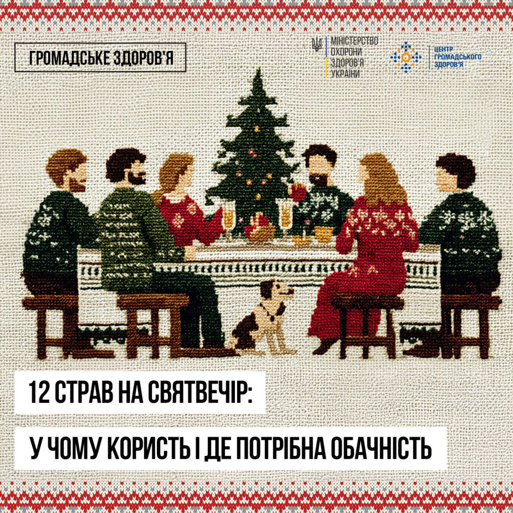 Різдвяні свята