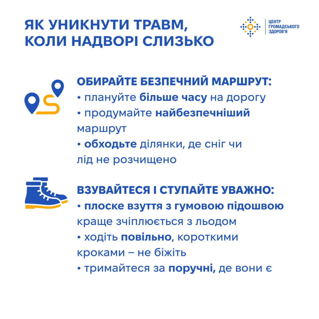 Як уникнути травм, коли на вулиці слизько