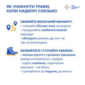 Як уникнути травм, коли на вулиці слизько