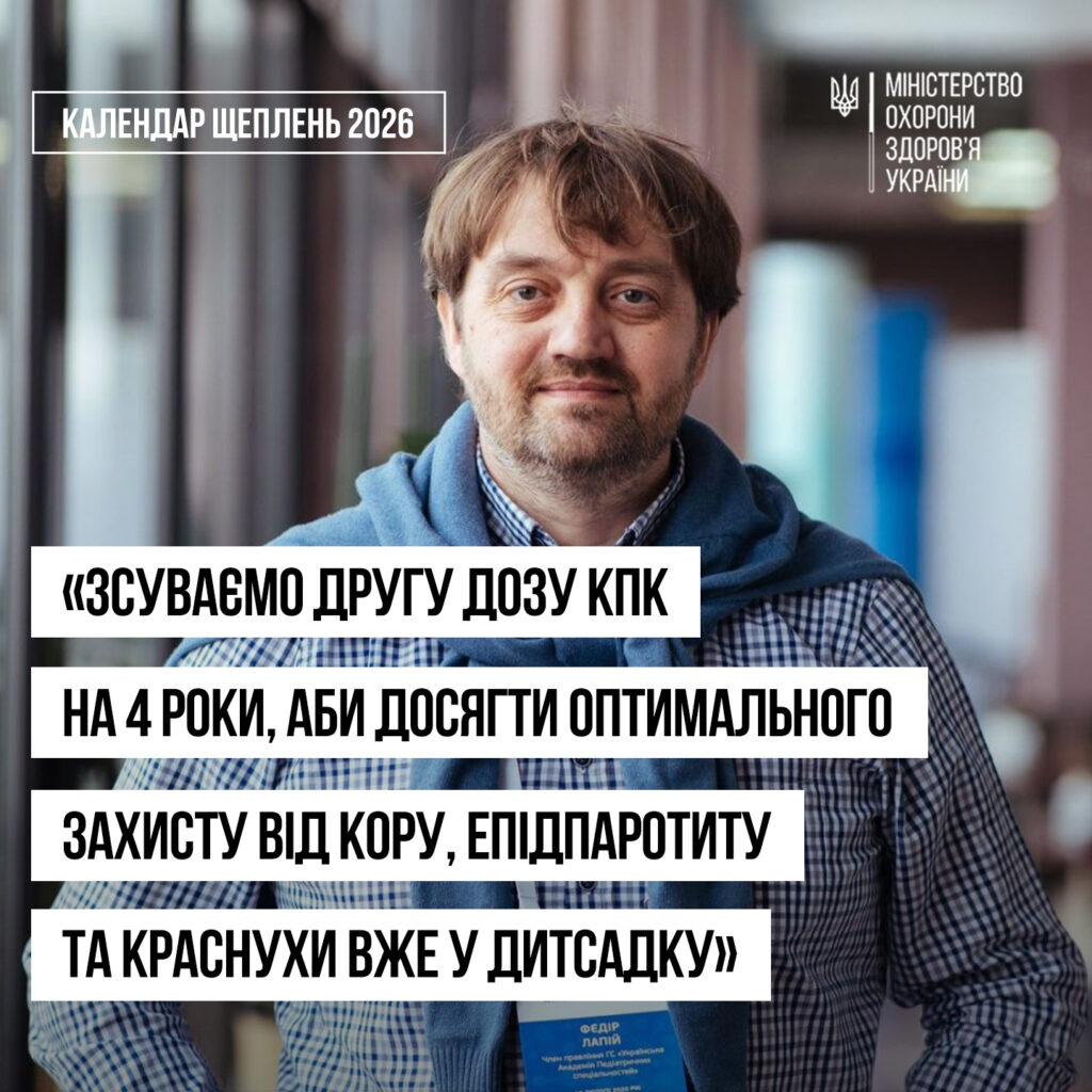 Питання та відповіді