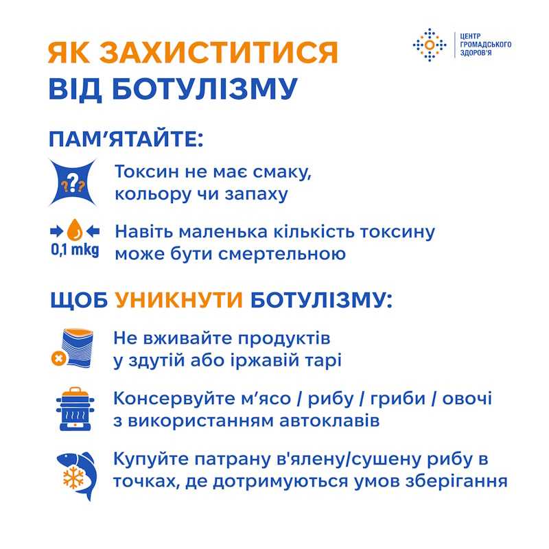 Як захиститися від ботулізму