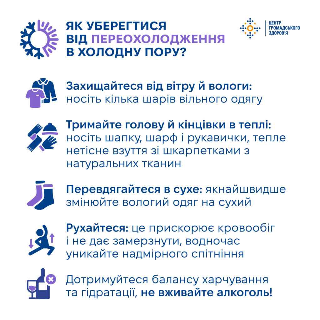 Час нагадати, як уберегтися від переохолодження