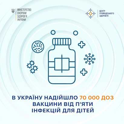 В Україну надійшло 70 000 доз вакцини від п’яти інфекцій для дітей