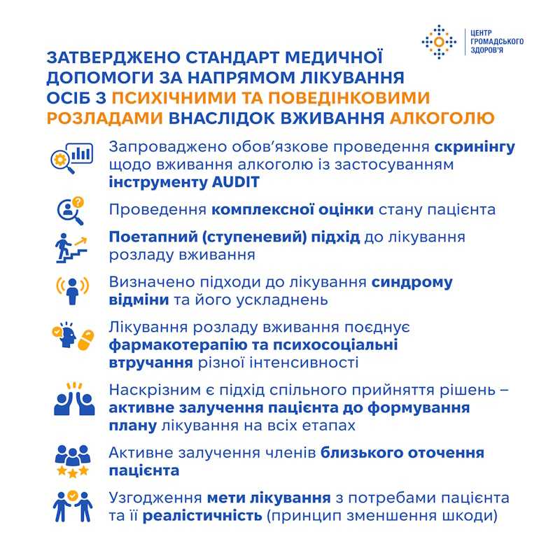 Стандарт з алкоголю