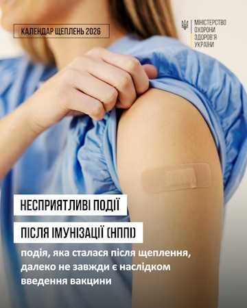 Несприятливі події після імунізації (НПП)