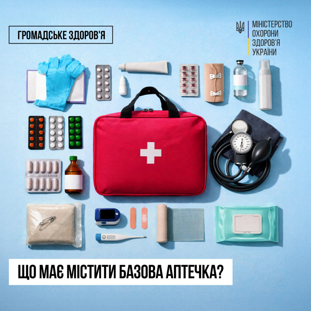 Що має містити базова аптечка