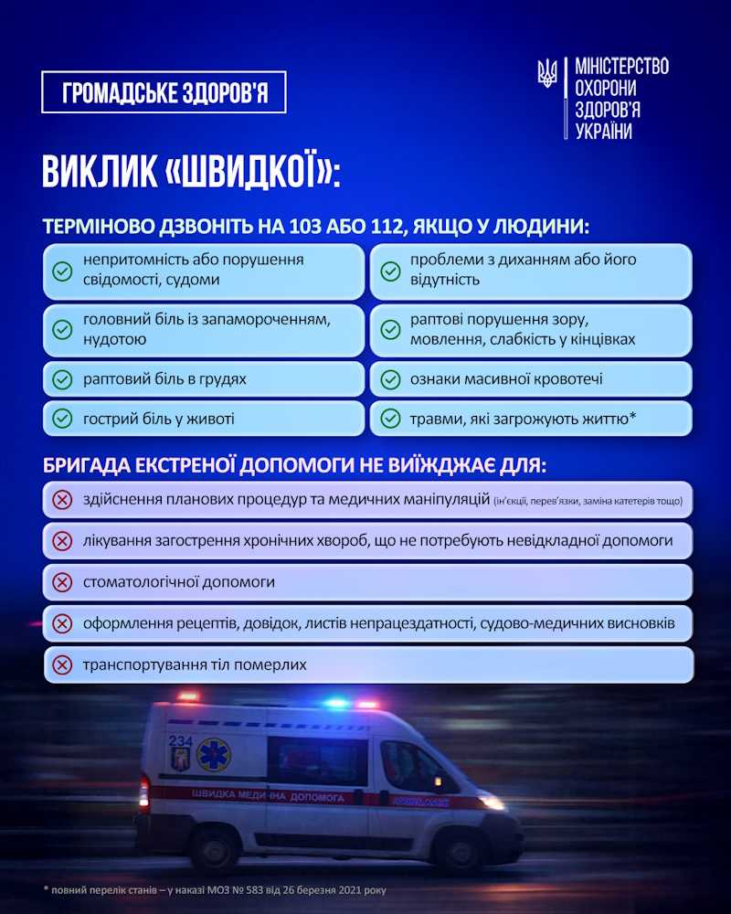 В яких випадках викликати «швидку»