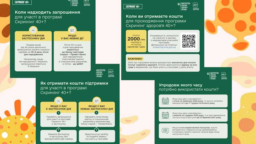 Національна програма Скринінг здоров’я 40+
