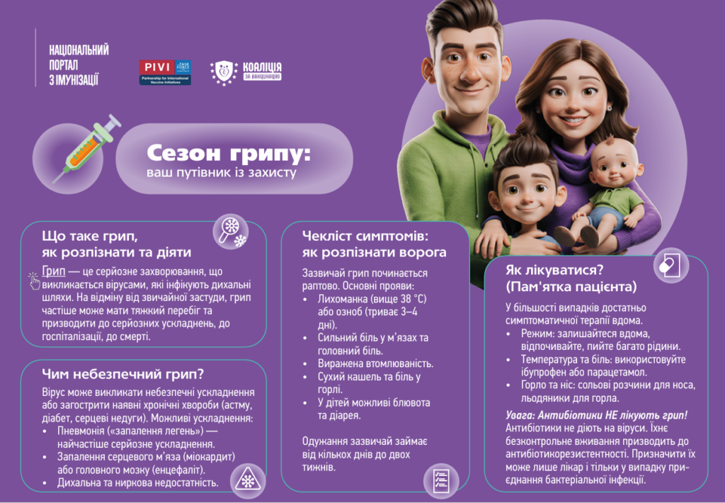 Сезон грипу